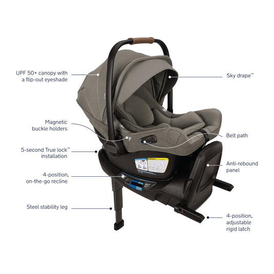 Nuna Mixx Next Stroller + Pipa Aire RX Infant Car Seat Travel System