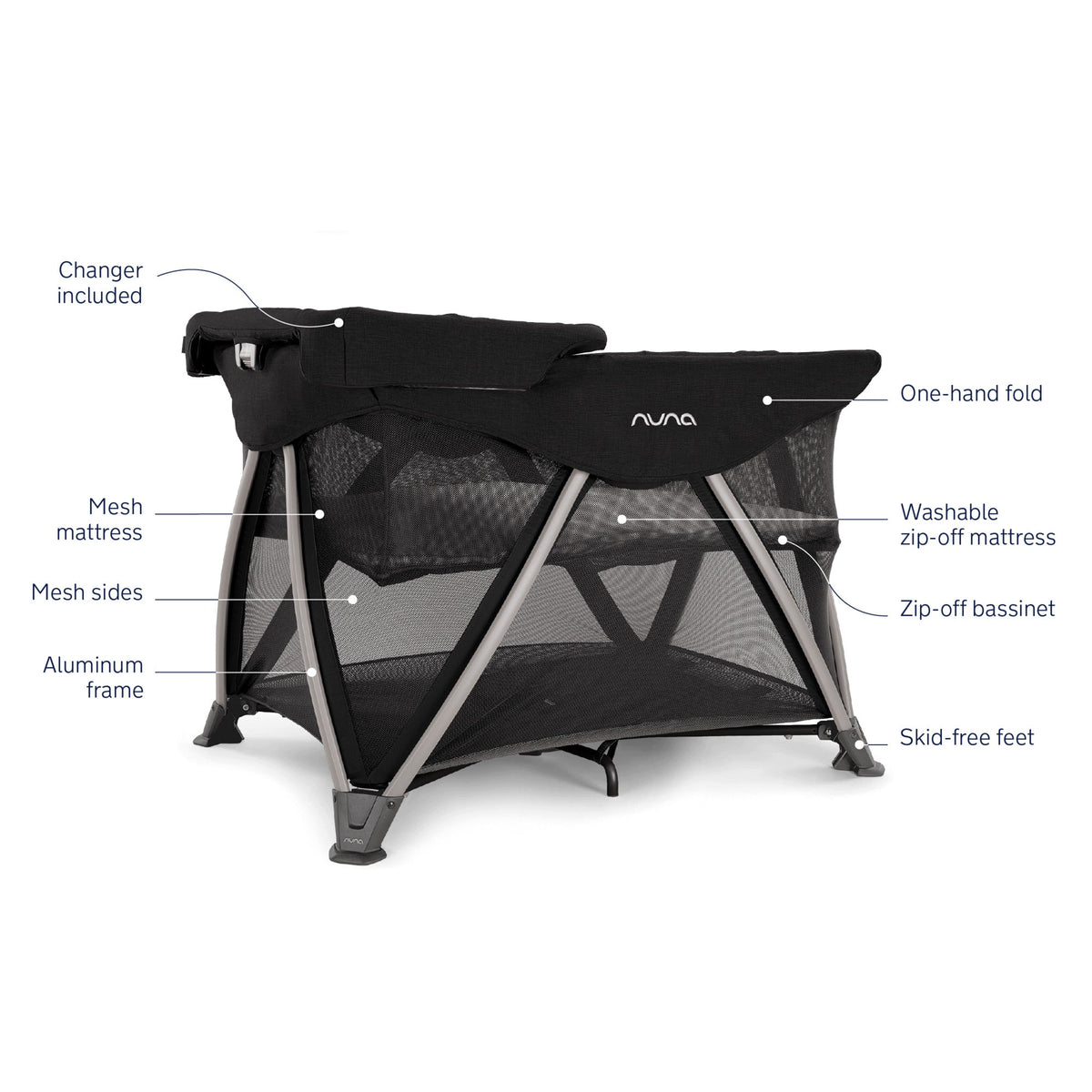 Nuna SENA Aire Playard with Zip-Off Bassinet + Changer
