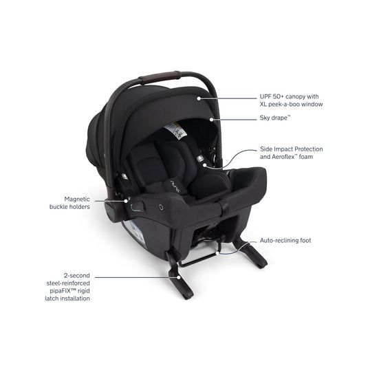 Nuna TRIV LX + PIPA Urbn Travel System