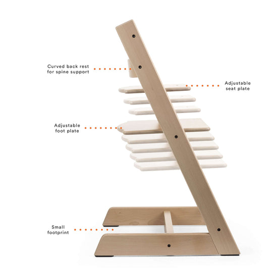 Stokke Tripp Trapp High Chair² with Cushion + Stokke Tray