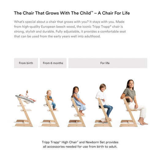 Stokke Tripp Trapp High Chair² with Cushion, Newborn Set + Stokke Tray