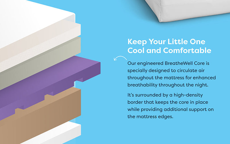 Load image into Gallery viewer, Moonlight Slumber Starlight Sleepwell Crib Mattress
