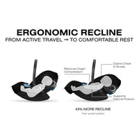 Cybex Cloud G Pro Comfort Extend Infant Car Seat