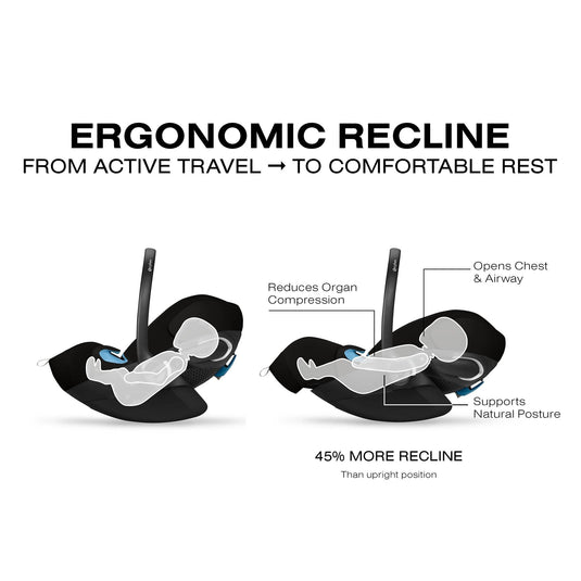 Cybex Cloud G Pro Comfort Extend Infant Car Seat
