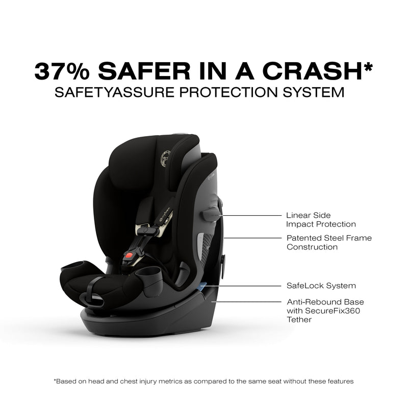 Load image into Gallery viewer, Cybex Callisto G 360 Select Rotating All-in-One Convertible Car Seat
