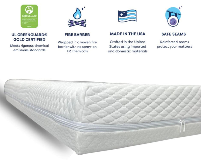 Load image into Gallery viewer, Moonlight Chill Baby Crib Mattress
