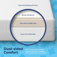 Moonlight Starlight Dream Crib Mattress