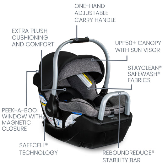 britax car seat sun shield Britax Willow SC Infant Car Seat with Alpine Base