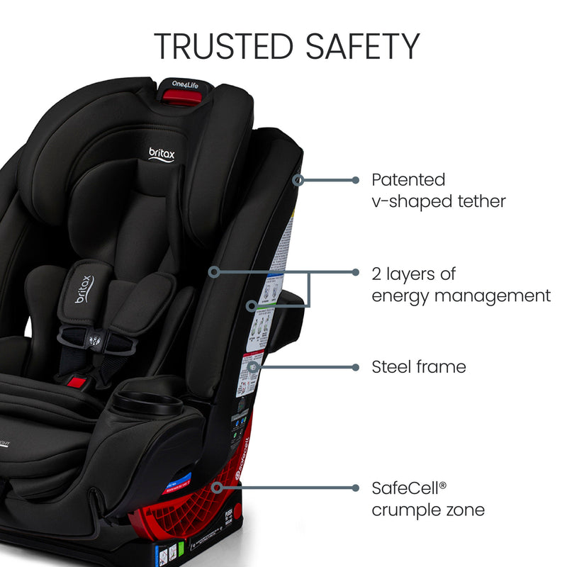 Load image into Gallery viewer, Britax One4Life All-in-One Car Seat with ClickTight Installation + SafeWash Fabrics
