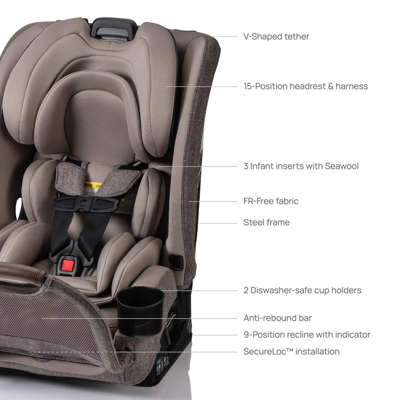 Load image into Gallery viewer, Romer Nexa All-in-One Convertible Car Seat
