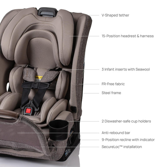 Romer Nexa All-in-One Convertible Car Seat
