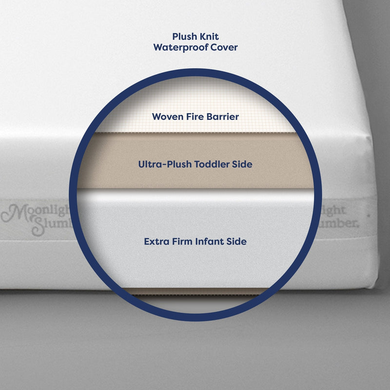 Load image into Gallery viewer, Moonlight Slumber Starlight Dream Crib Mattress
