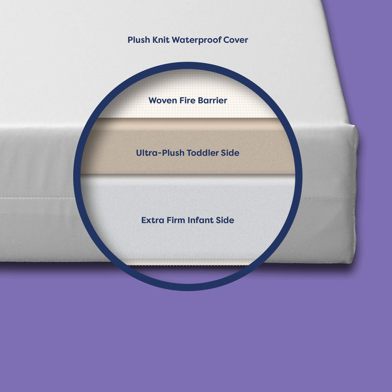 Load image into Gallery viewer, Moonlight Slumber Little Dreamer Crib Mattress
