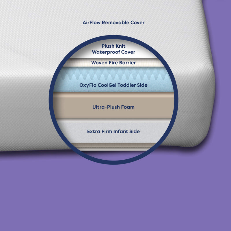 Load image into Gallery viewer, Moonlight Slumber Luxury Dreamer Crib Mattress
