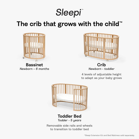 Stokke Sleepi Mini Bundle V3