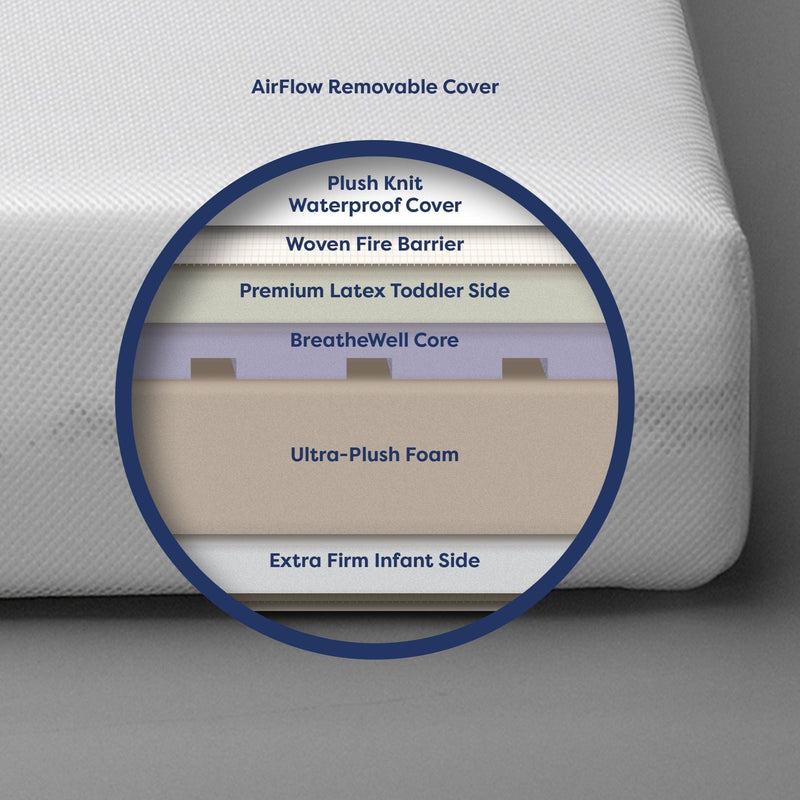 Load image into Gallery viewer, Moonlight Slumber Starlight Slumber Crib Mattress (Compressed &amp; Rolled)
