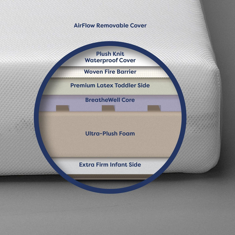 Load image into Gallery viewer, Moonlight Starlight Slumber Crib Mattress
