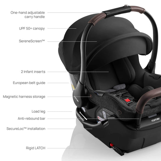 infant car seat stroller travel system Romer Juni Infant Car Seat + Tura Stroller Travel System – Babinski's Baby