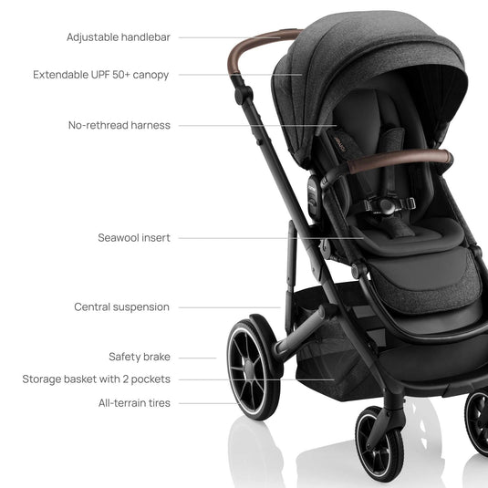 all terrain stroller with car seat Romer Juni Infant Car Seat + Tura Stroller Travel System – Babinski's Baby