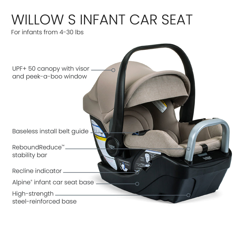 Load image into Gallery viewer, Britax Prism Full-Size Travel System with Willow S Infant Car Seat + Alpine Base
