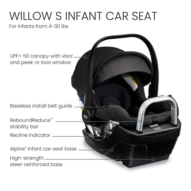 Load image into Gallery viewer, Britax Prism Full-Size Travel System with Willow S Infant Car Seat + Alpine Base
