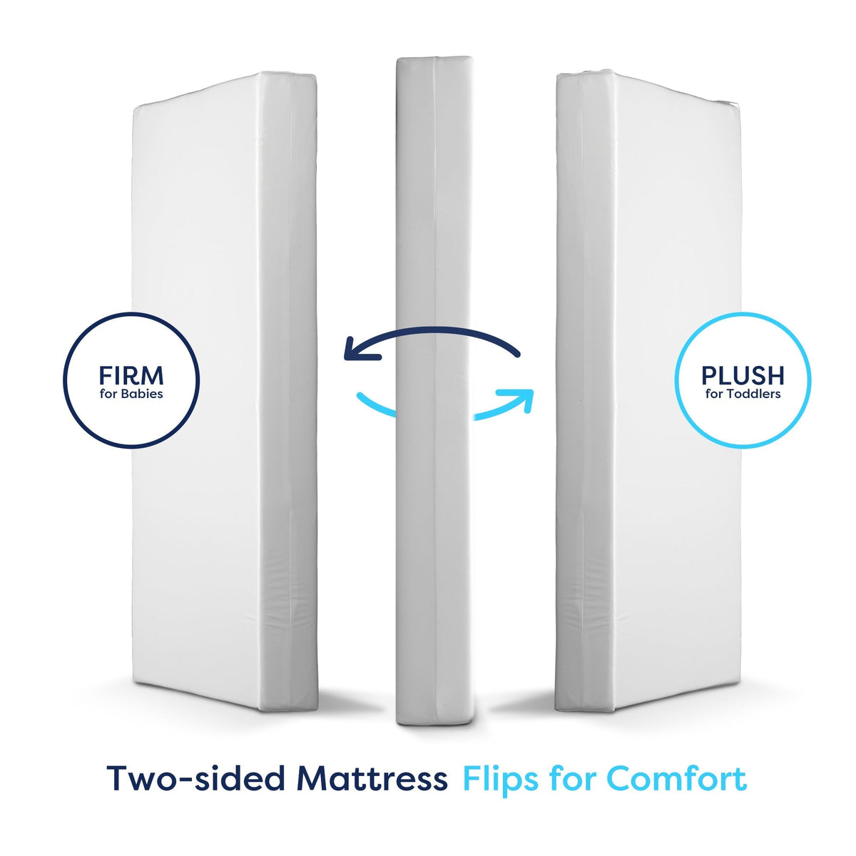 Moonlight Little Dreamer Crib Mattress