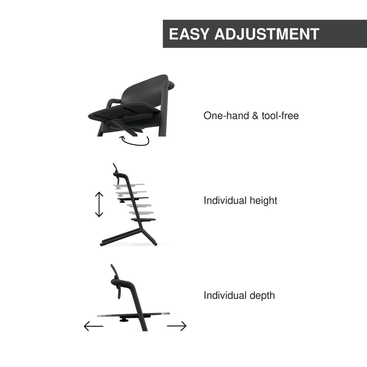 Cybex Lemo 4-in-1