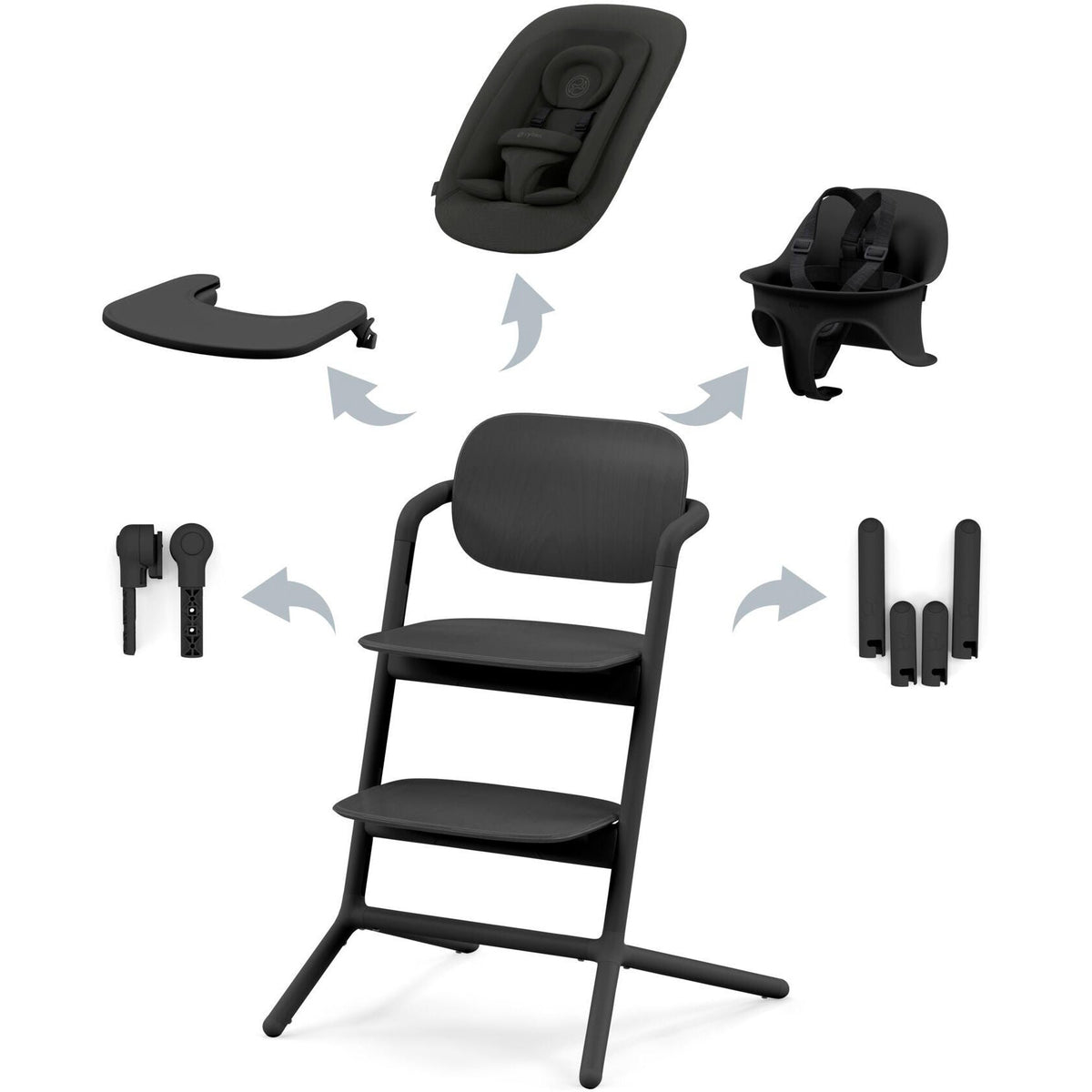 Cybex Lemo 4-in-1