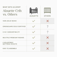 Namesake Alouette 3-in-1 Convertible Spindle Crib