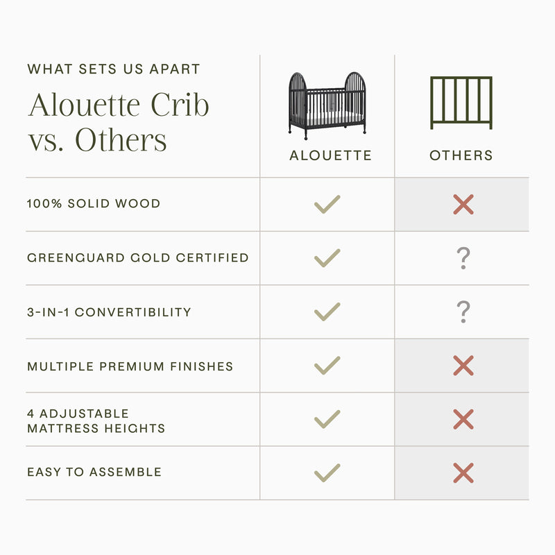 Load image into Gallery viewer, Namesake Alouette 3-in-1 Convertible Spindle Crib
