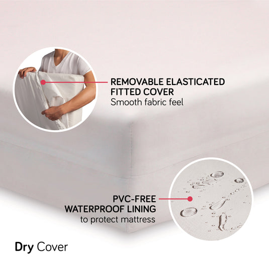 Babyletto Replacement Dry Cover | Full-Size Crib Mattress