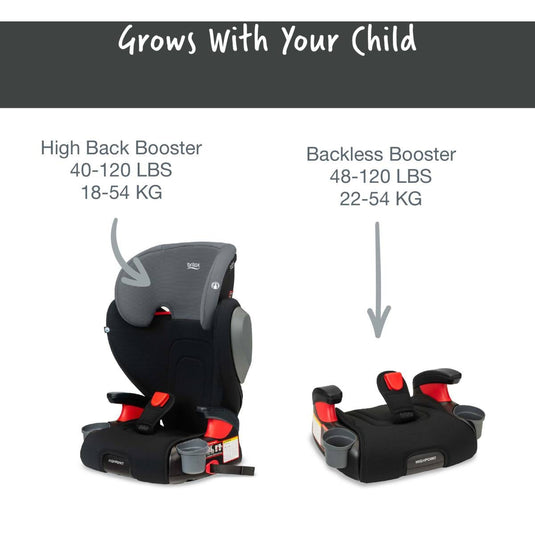 britax booster highpoint Britax Highpoint Backless Belt-Positioning Booster Seat with Safewash – Babinski's Baby