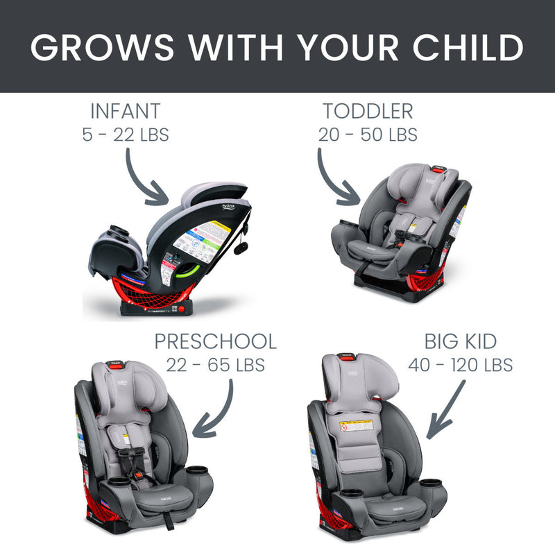 Load image into Gallery viewer, Britax One4Life ClickTight All-in-One Car Seat
